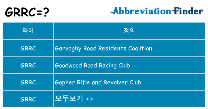 grrc 대 한 무엇을 서가