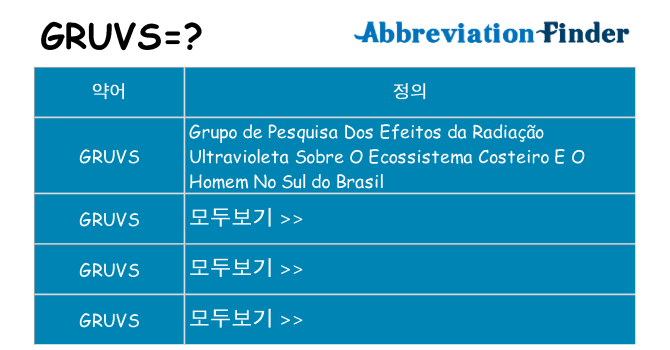 gruvs 대 한 무엇을 서가