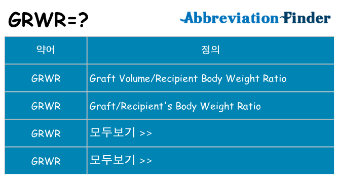 grwr 대 한 무엇을 서가