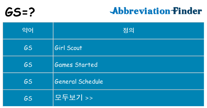 gs 대 한 무엇을 서가