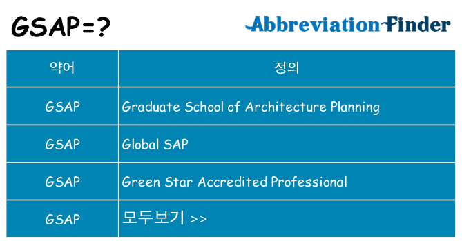 gsap 대 한 무엇을 서가