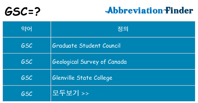 gsc 대 한 무엇을 서가