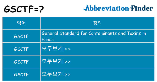gsctf 대 한 무엇을 서가
