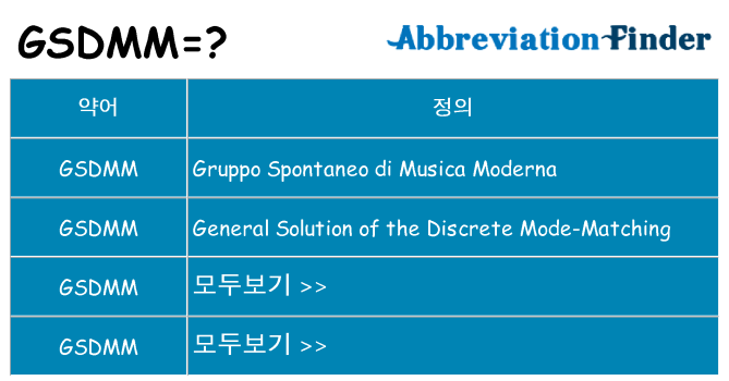 gsdmm 대 한 무엇을 서가