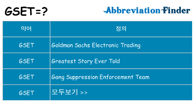 gset 대 한 무엇을 서가