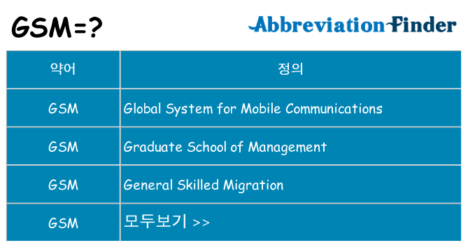 gsm 대 한 무엇을 서가