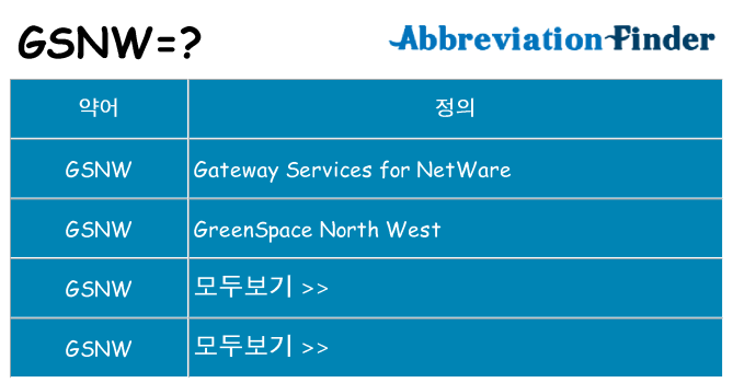 gsnw 대 한 무엇을 서가