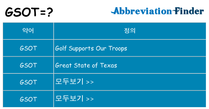 gsot 대 한 무엇을 서가