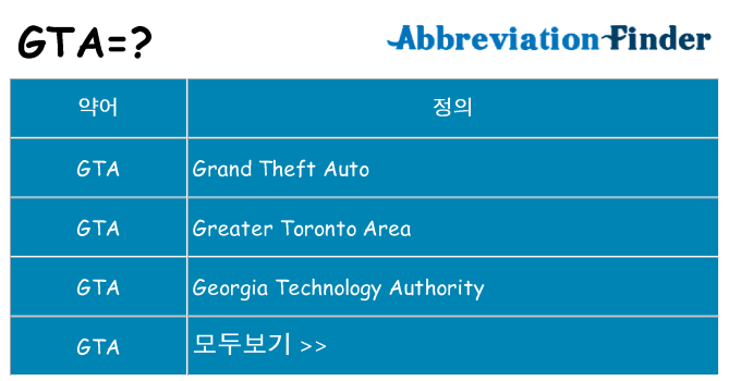 gta 대 한 무엇을 서가