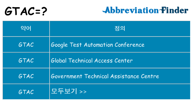 gtac 대 한 무엇을 서가