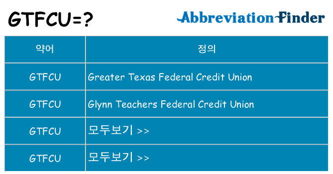 gtfcu 대 한 무엇을 서가