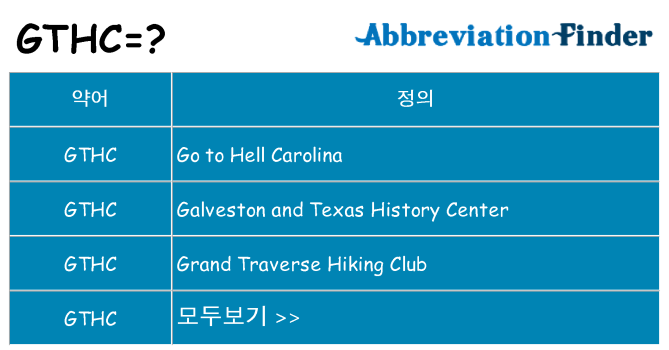 gthc 대 한 무엇을 서가