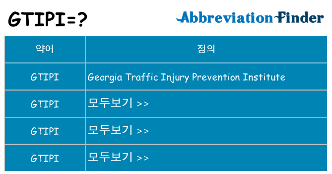 gtipi 대 한 무엇을 서가
