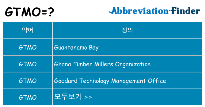 gtmo 대 한 무엇을 서가