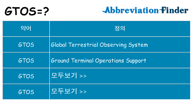 gtos 대 한 무엇을 서가