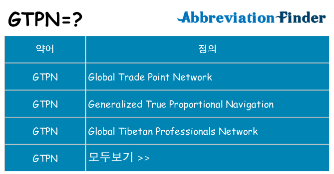 gtpn 대 한 무엇을 서가