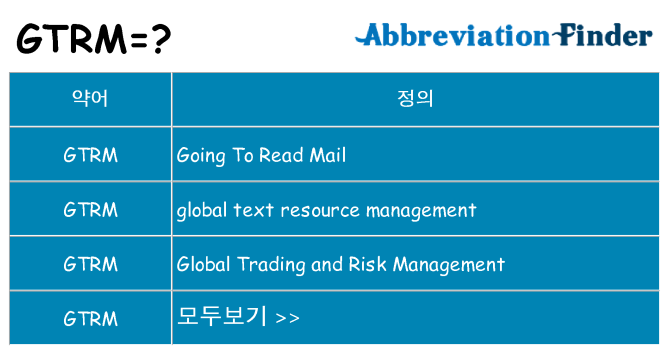 gtrm 대 한 무엇을 서가