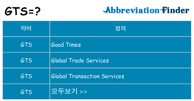 gts 대 한 무엇을 서가
