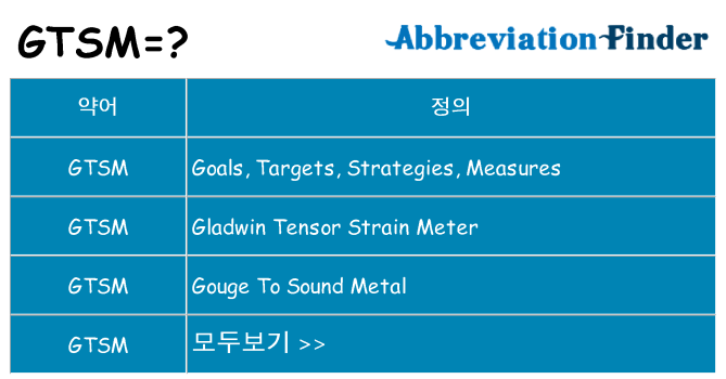 gtsm 대 한 무엇을 서가