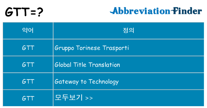 gtt 대 한 무엇을 서가