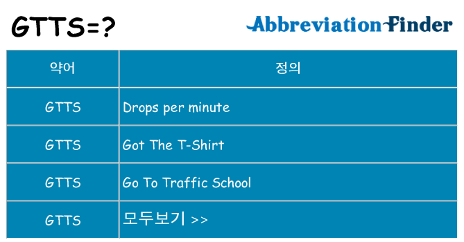 gtts 대 한 무엇을 서가
