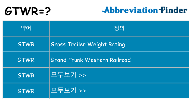 gtwr 대 한 무엇을 서가