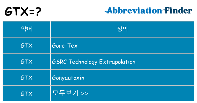 gtx 대 한 무엇을 서가