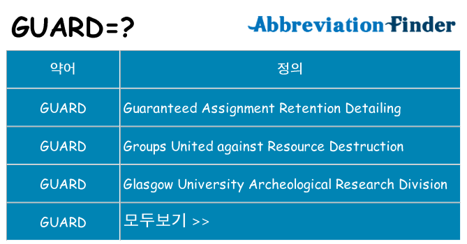 guard 대 한 무엇을 서가