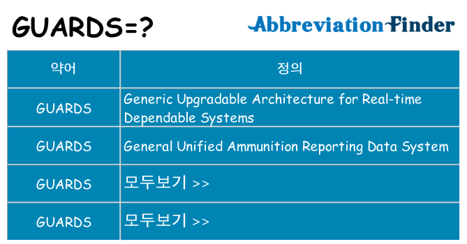guards 대 한 무엇을 서가