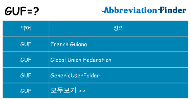 guf 대 한 무엇을 서가