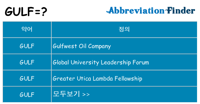 gulf 대 한 무엇을 서가