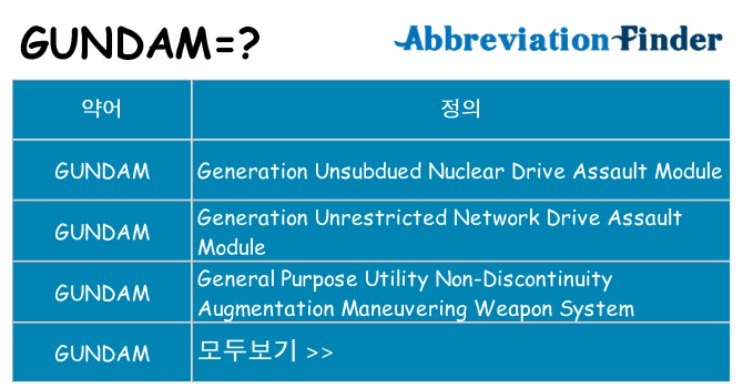 gundam 대 한 무엇을 서가