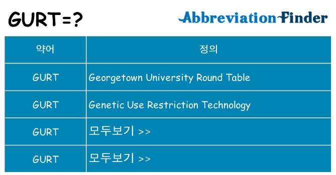 gurt 대 한 무엇을 서가