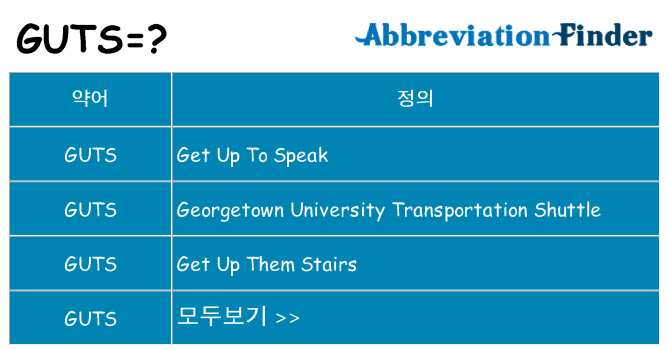 guts 대 한 무엇을 서가