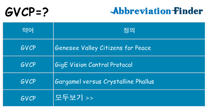 gvcp 대 한 무엇을 서가
