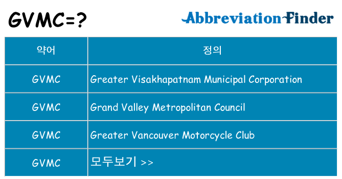 gvmc 대 한 무엇을 서가