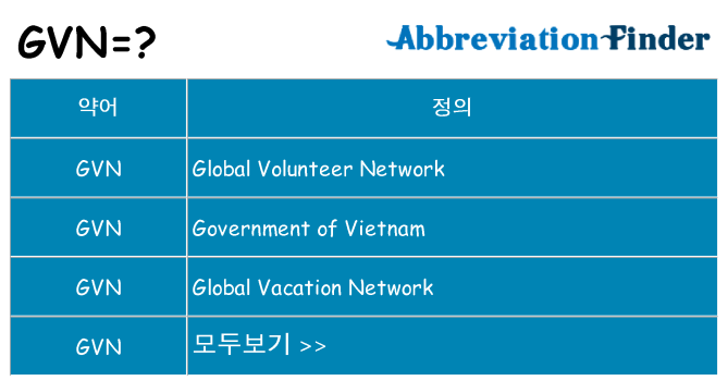 gvn 대 한 무엇을 서가