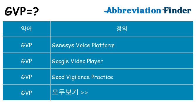 gvp 대 한 무엇을 서가