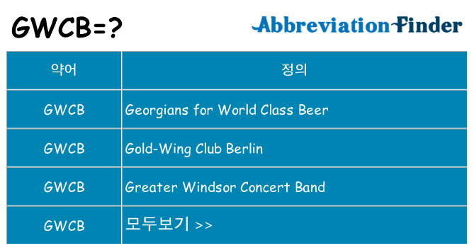 gwcb 대 한 무엇을 서가