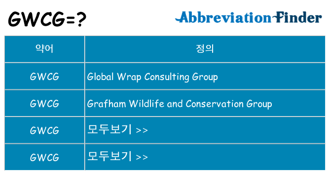 gwcg 대 한 무엇을 서가