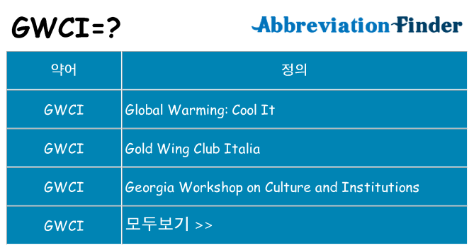 gwci 대 한 무엇을 서가