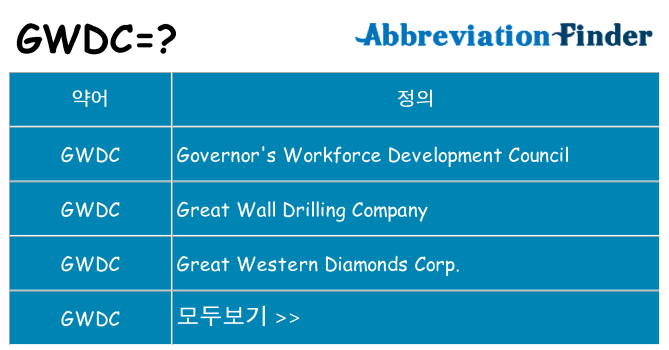 gwdc 대 한 무엇을 서가