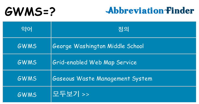 gwms 대 한 무엇을 서가