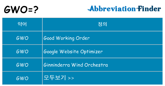 gwo 대 한 무엇을 서가