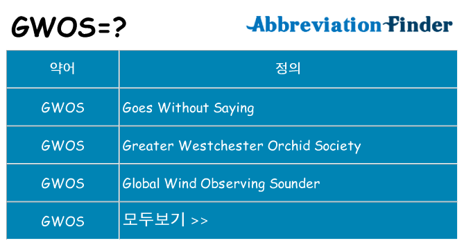 gwos 대 한 무엇을 서가