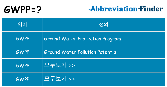 gwpp 대 한 무엇을 서가