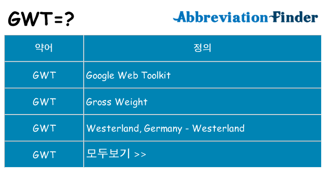gwt 대 한 무엇을 서가
