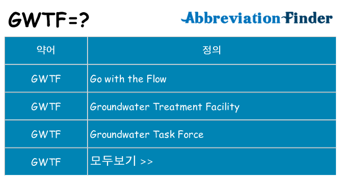 gwtf 대 한 무엇을 서가