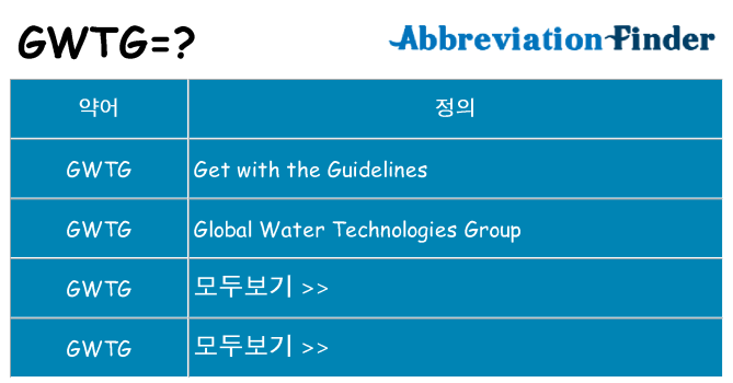 gwtg 대 한 무엇을 서가