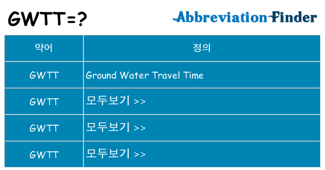 gwtt 대 한 무엇을 서가